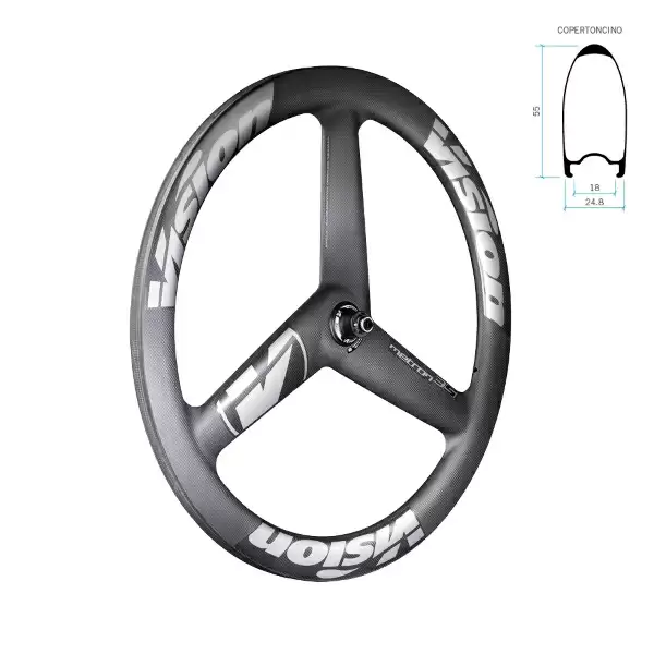 ridewill3535310